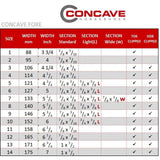 Vulcan Concave Fronts Toe-Clipped